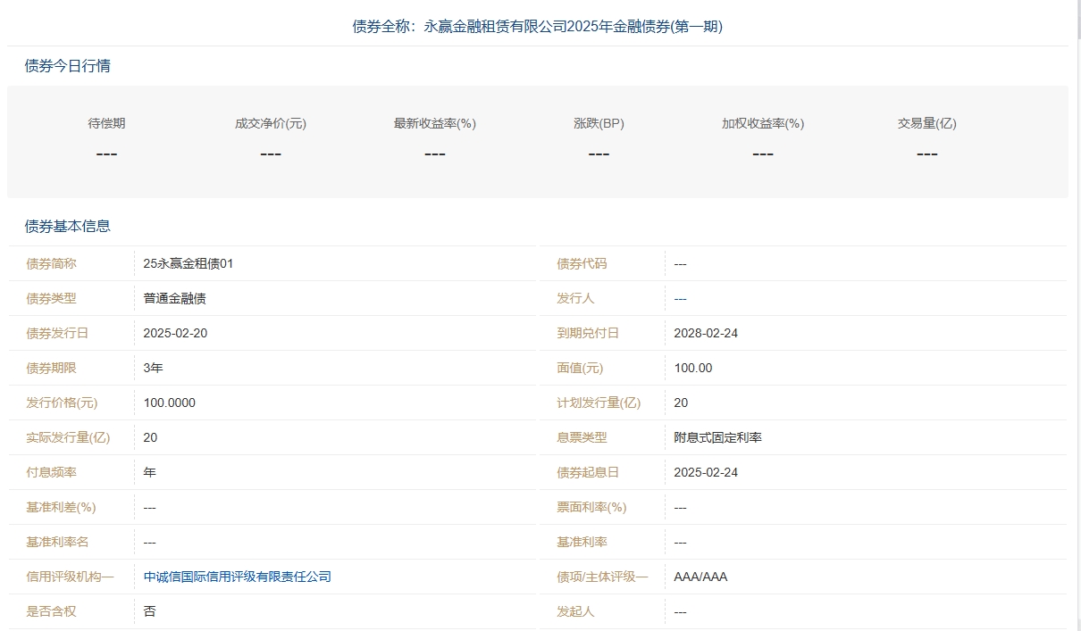 票面利率下限降至1.6%，永赢金租发行蛇年行业首笔金融