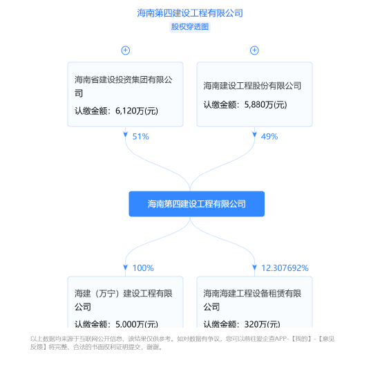 中国移动发布“海南四建负面行为处理结果公告”，后者