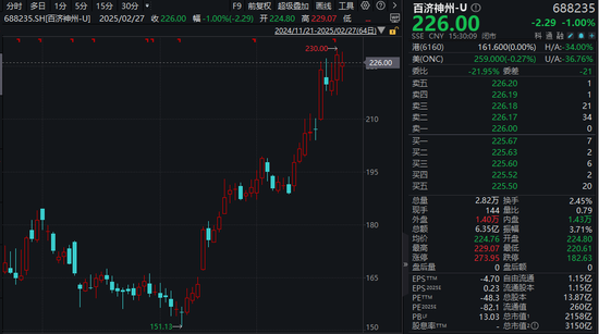 炸裂！三款创新药，撑起272亿元营收！A股新“医药一哥