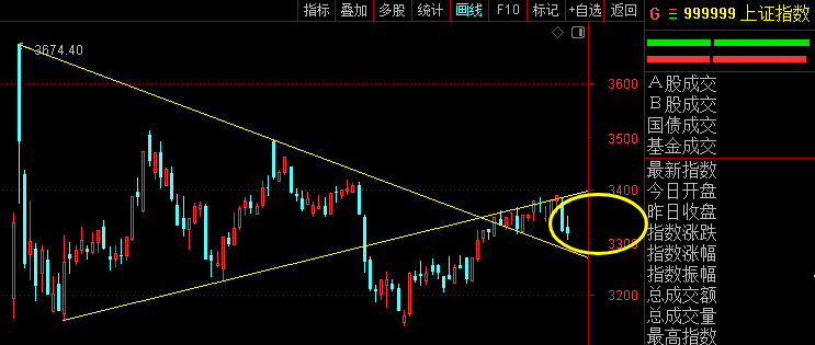 今天，这个板块迎来高潮