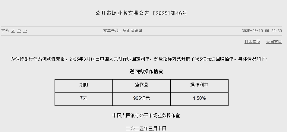 央行3月10日开展965亿元逆回购操作