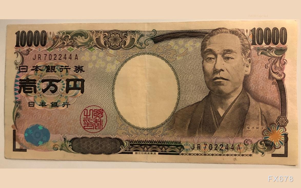 避险情绪缓和，美元兑日元小幅反弹，等待美联储利率决