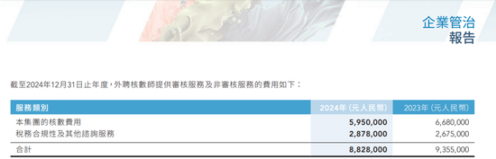 李宁拟聘任安永为核数师，普华永道到期退任不续聘