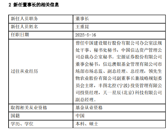 王重昆出任先锋基金董事长 曾任职于建设银行、中国信