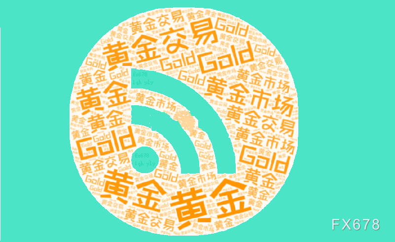 美债评级遭下调叠加降息预期推动黄金三连阳，多头有望