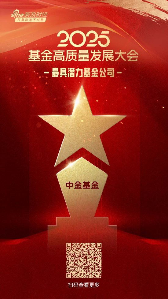 2025公募基金荣誉榜：中金基金获得2025最具潜力基金公司