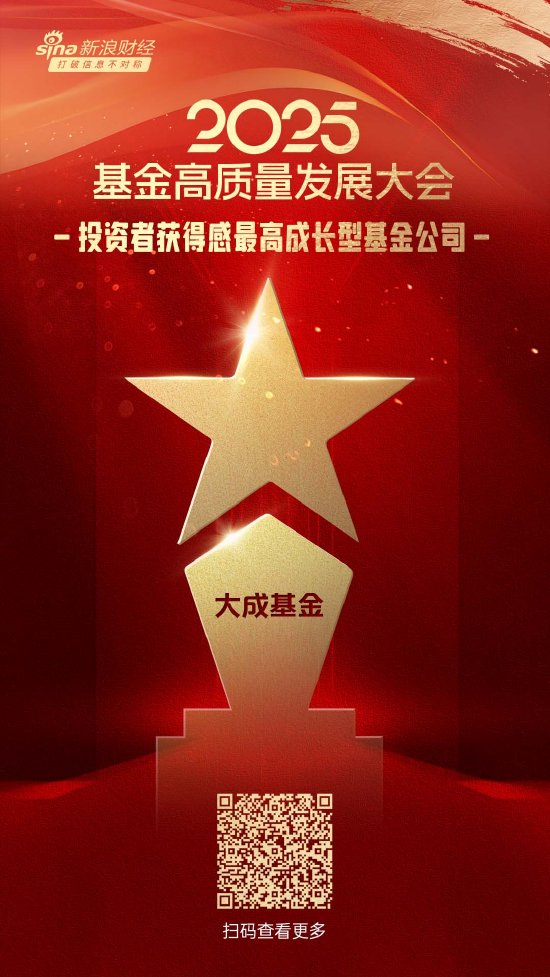 2025微博财经大V荣誉榜：大成基金获投资者获得感最强成