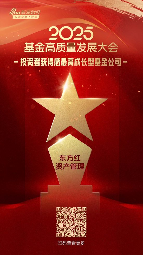 2025公募基金荣誉榜：东方红资产管理获得投资者获得感