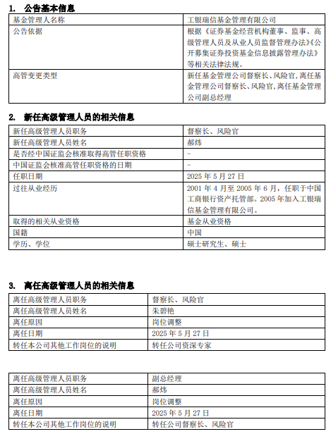 工银瑞信基金高管变更：副总经理郝炜转任督察长、风险