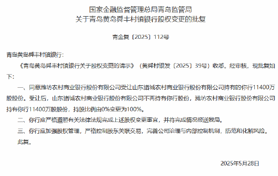 潍坊农村商业银行获批受让青岛黄岛舜丰村镇银行全部股