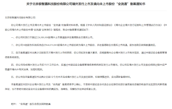 极智嘉港股IPO获中国证监会备案：2022-2023年营收增长迅猛