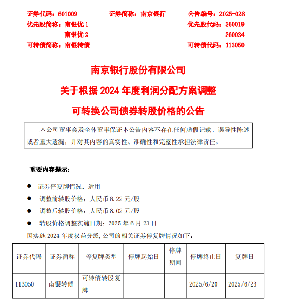 南京银行：“南银转债”的转股价格自6月23日起调整为人
