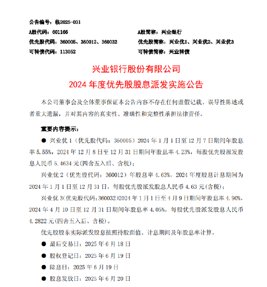 兴业银行：2024年度优先股股息派发方案出炉 最高股息率