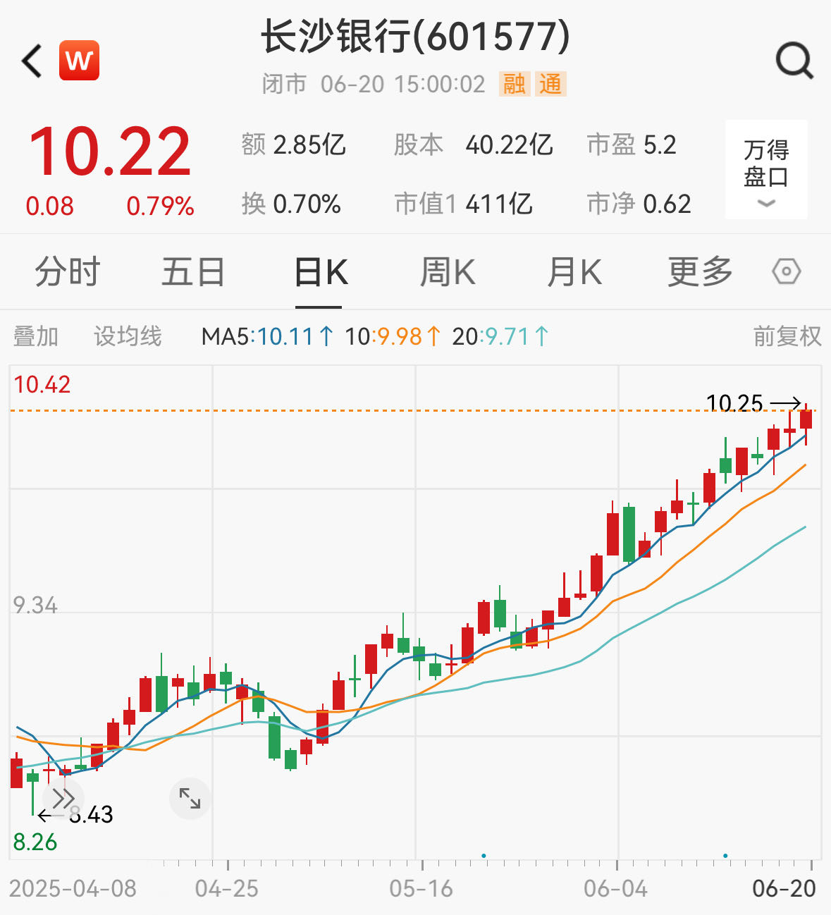 长沙银行股价创新高后，第四大股东三力信息拟减持不超