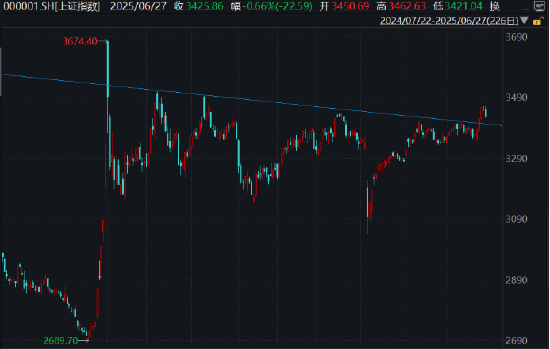 ETF日报：煤炭作为相对稳定高股息的代表，受到中长线配