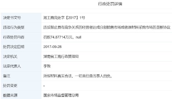 中国移动发布“湖南百旺金赋负面行为处理结果公告”，