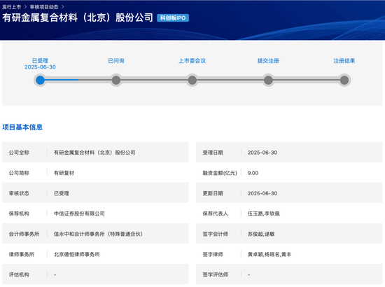 大爆发，刚刚新增受理41家IPO！