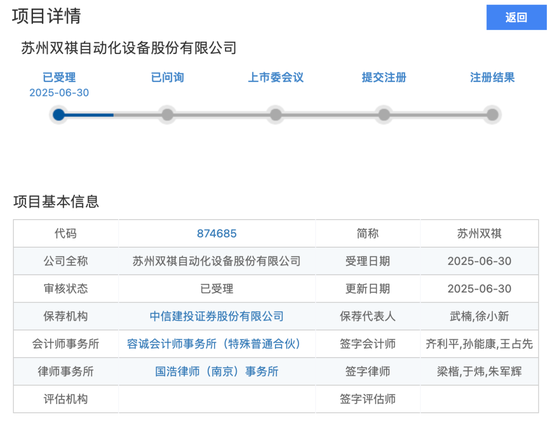 大爆发，刚刚新增受理41家IPO！