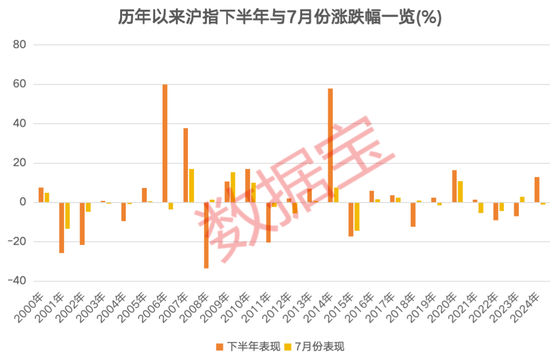 3股获机构积极关注！热门金股出炉，这些绩优潜力股或
