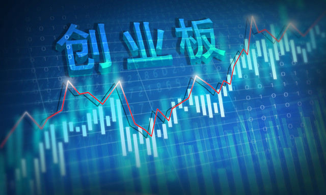 如何进行期货交易止损？止损方法有哪些要点？