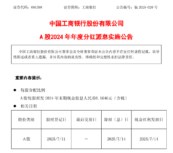 工商银行：A股每股派发2024年末期现金股息0.1646元（含税