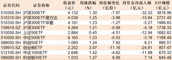 晕了晕了！沪指站稳3500点了，这个板块竟还在横盘！机