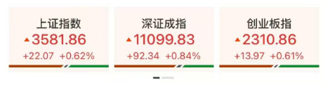 ETF日报：煤炭供给存在边际收紧预期，需求随迎峰度夏