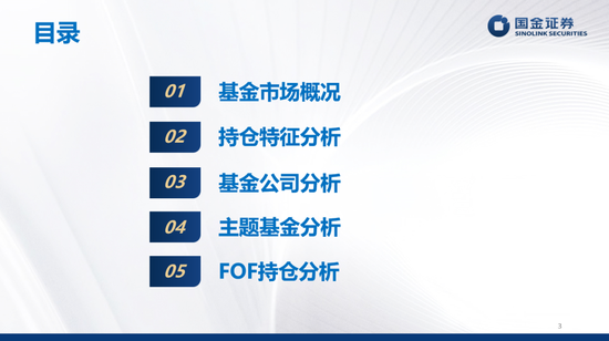 数说公募权益及FOF基金二季报：加仓海外算力，金融、医药估值修复