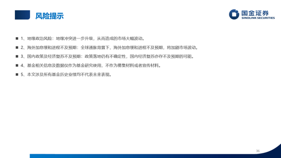 数说公募权益及FOF基金二季报：加仓海外算力，金融、医药估值修复