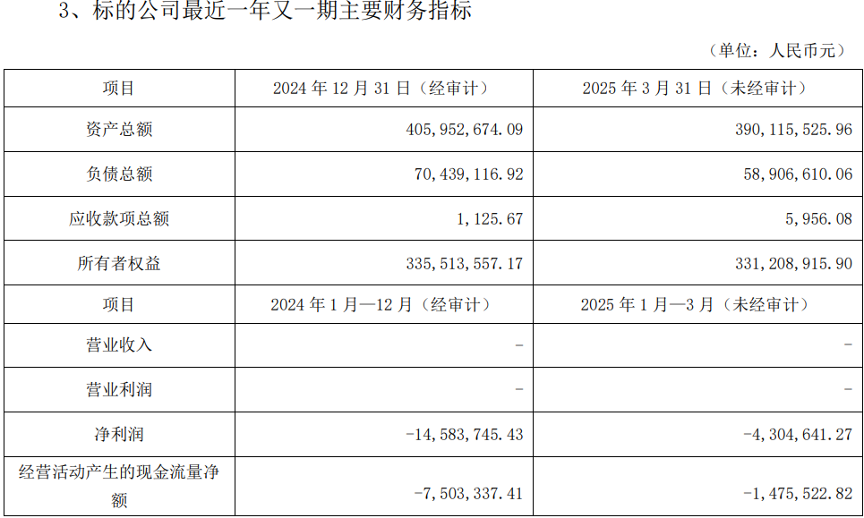 转型储能的金时科技进一步剥离传统烟标业务：拟公开挂