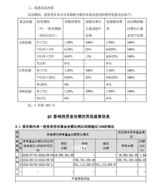 证监会系统背景肖宇鹏掌舵下，平安基金竟被爆公然搞利益输送掩护大资金撤退，多基金陷亏，基民沦为牺牲品？