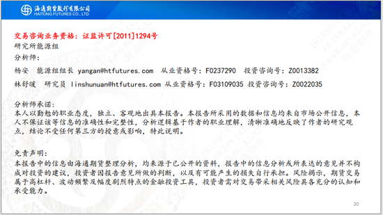 【沥青周报】沥青继续保持反弹，地方专项债新增发行增加