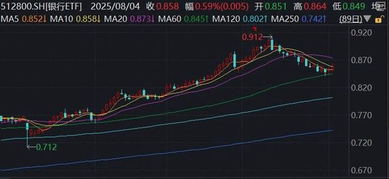 银行强势背后，又见股东增持，险资继续扫货！百亿银行