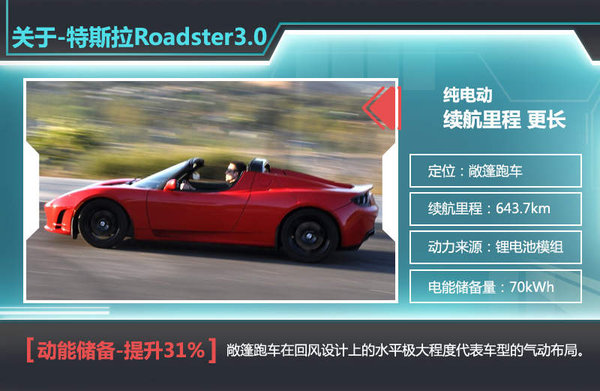 汽车的悬挂系统如何影响驾驶的舒适性与安全性？