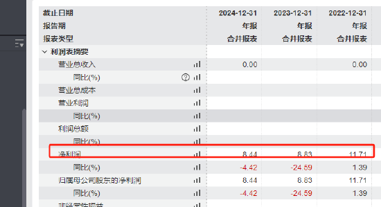 建信基金高层再调整：托管老将刘大超升任副总经理