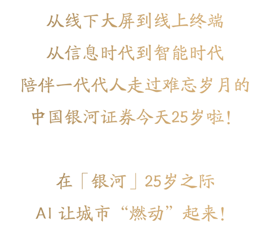 今天，25岁了！祝中国银河证券生日快乐！12张海报回顾