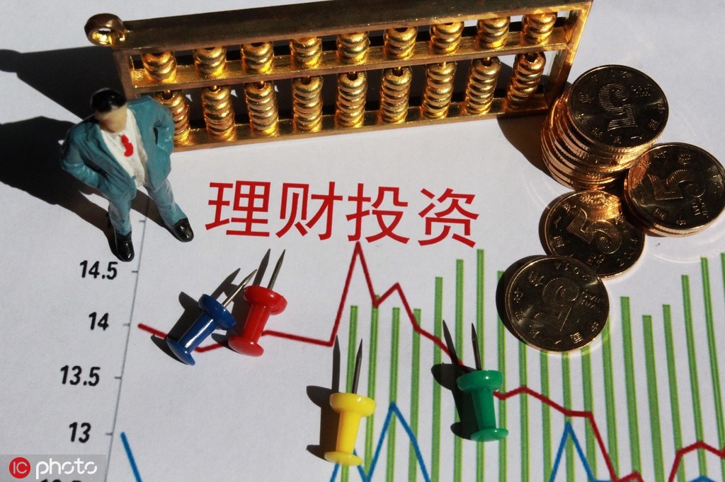 如何通过租赁合同保障投资收益？